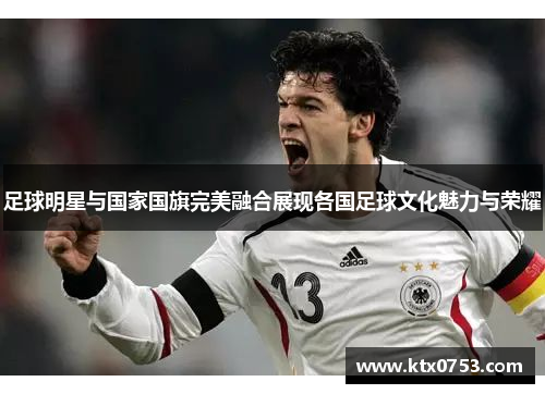 足球明星与国家国旗完美融合展现各国足球文化魅力与荣耀